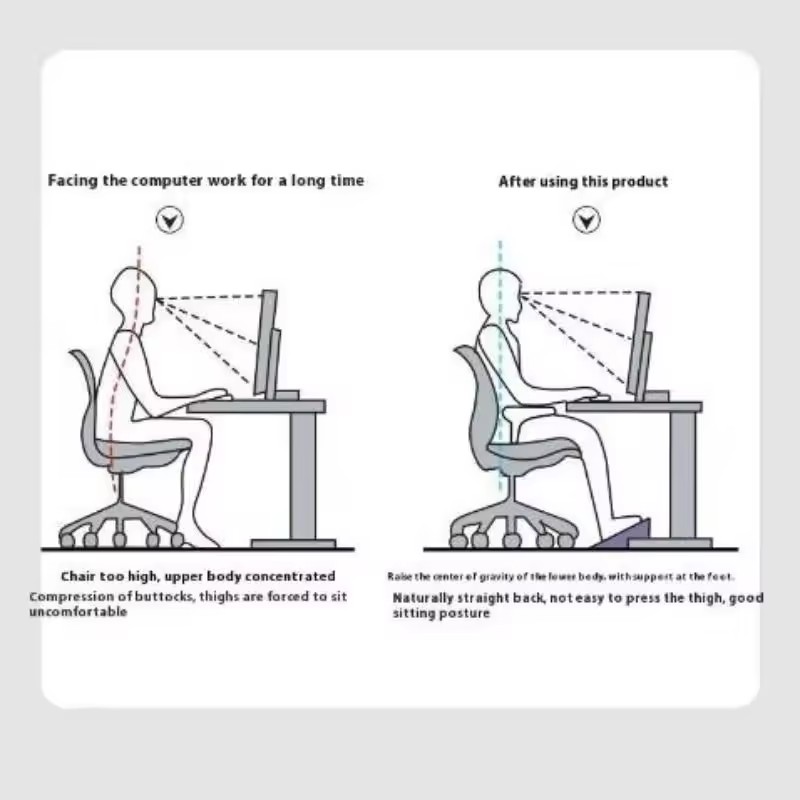 업무 중 및 가정에서 편안함을 더해주는 내장형 마사지  - Footrest Under Desk 리뷰 및 가격